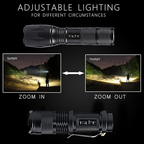 Image of TCFX 10000 Lumens LED Flashlight