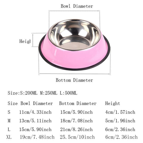 Image of Colorful Stainless Steel Pet Dog Bowl